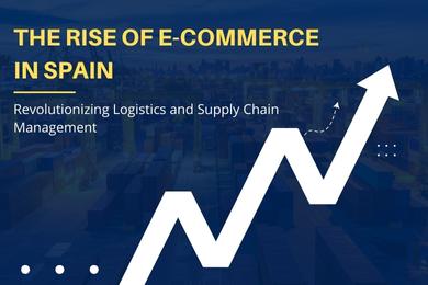 Logistics and Supply Chain Management